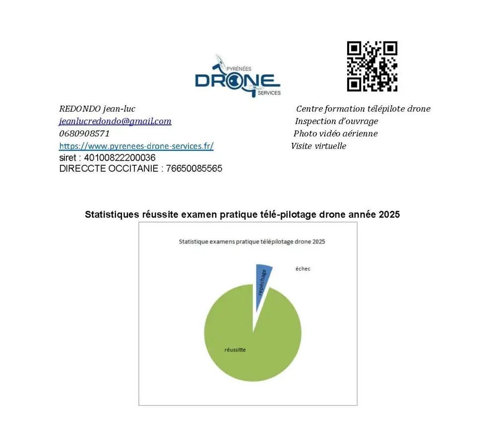 statistiques réussitte examens pratique télépilotage drone2025